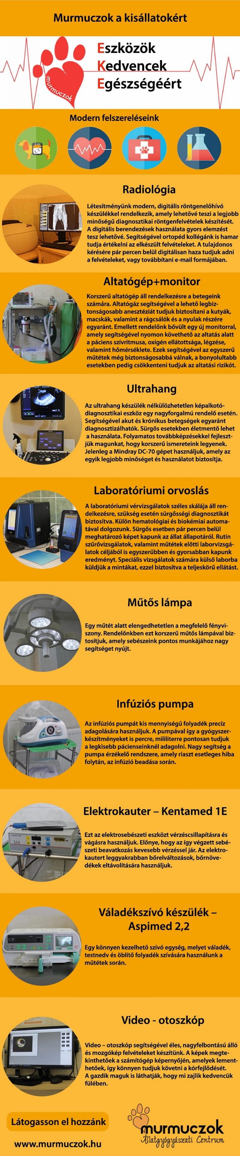 Murmuczok Állatgyógyászati Centrum és Patika