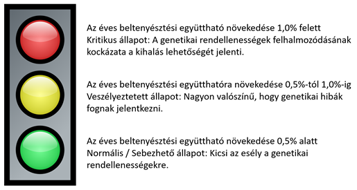 abra3_betenyesztes.png